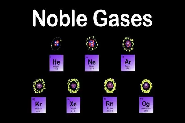 稀有气体有哪些,稀有气体有哪些图2