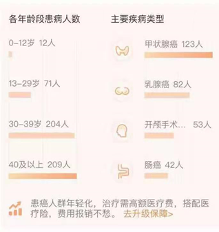 相互宝一个月扣多少钱,支付宝的充电宝怎么收费图4