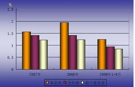 产权比率是怎么算出来的,房子产权比例怎么计算图1