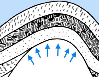 大山是怎么形成的,大山是怎么形成的图11