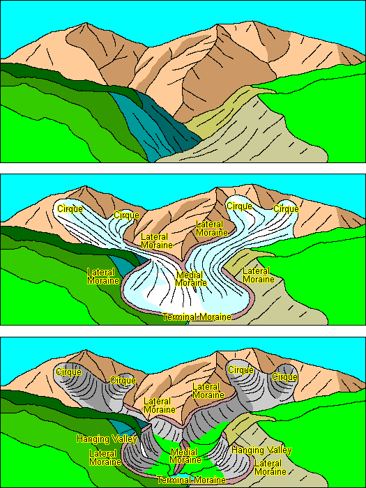 大山是怎么形成的,大山是怎么形成的图15