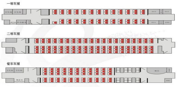 高铁多功能座什么意思,智能动车组多功能座是什么意思图3