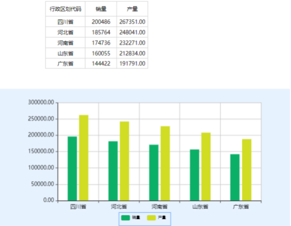 数据收集的方法有几种,收集数据通常可以采用的方法有哪三种类型图3