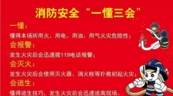 一懂三会的内容是什么,消防安全一懂三会是什么意思图2