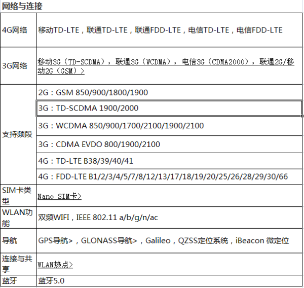 苹果手机iphone x双4g版是什么版本,美版苹果x两网怎么用电信卡图2