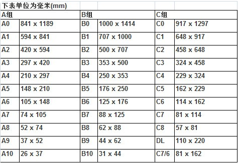 b5大还是a4大,a4纸比b5纸小还是大图4