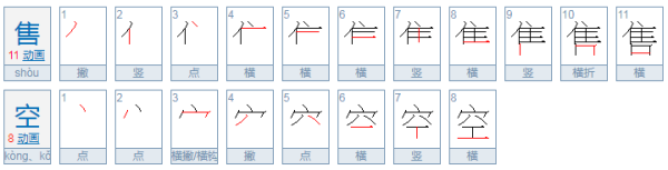 沽清和售罄的区别,售空 售罄的区别怎么读图3