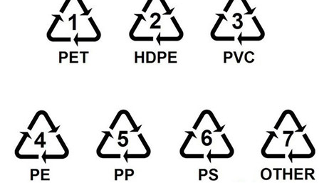 塑料盒pp是什么意思,塑料中的pp材料指的是什么意思图2