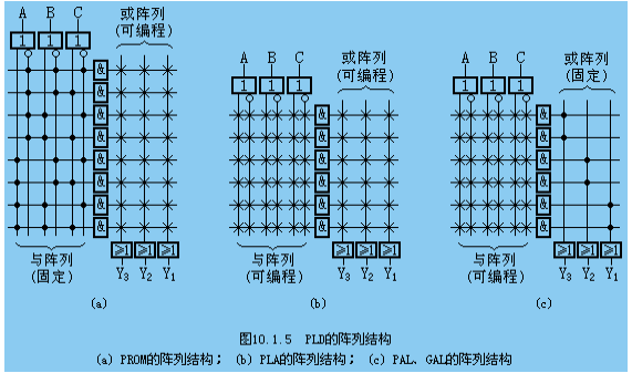 pla是什么材料,pla是什么塑料图3