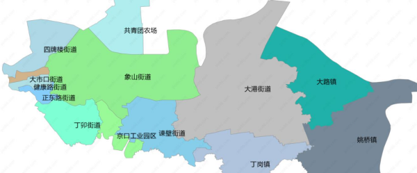 京口区是属于哪里,京口区属于哪个城市