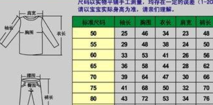 m码裤子是27还是28,L女士是27还是28图1