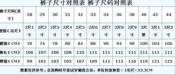 m码裤子是27还是28,L女士是27还是28图2