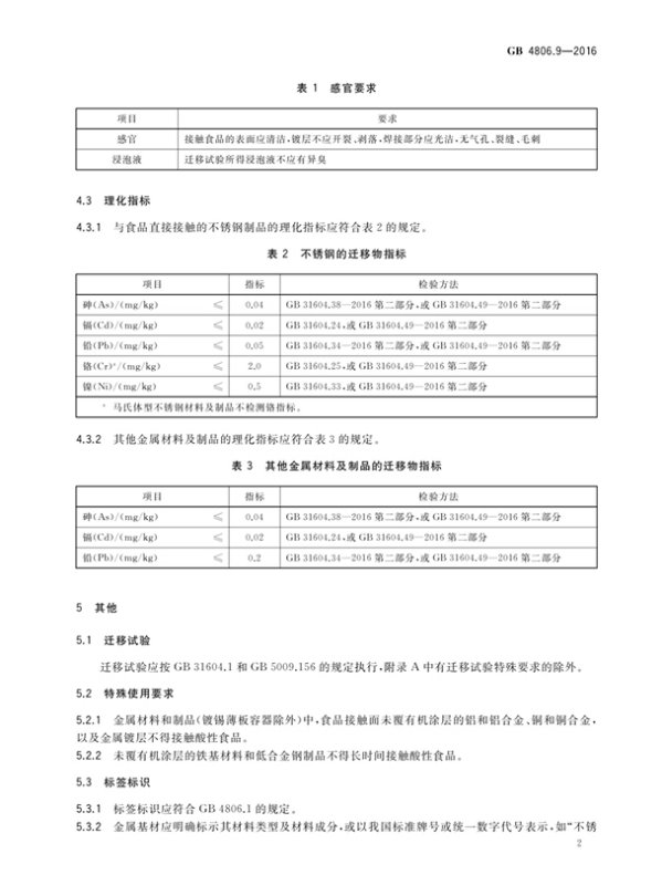 sus36不锈钢是食品级,36l不锈钢是食品级