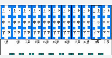 火车硬卧怎么看床位号,硬卧车厢座位号怎么看图1