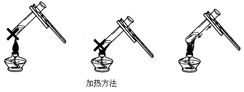 给液体加热的注意事项,给试管内的液体物质加热时的注意事项是什么图2