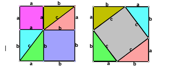 勾股定理证明方法,勾股定理有哪几种证明方法图5
