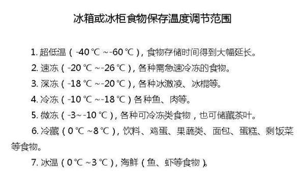 秋天冰箱开几度最合适,秋天冰箱调几档合适