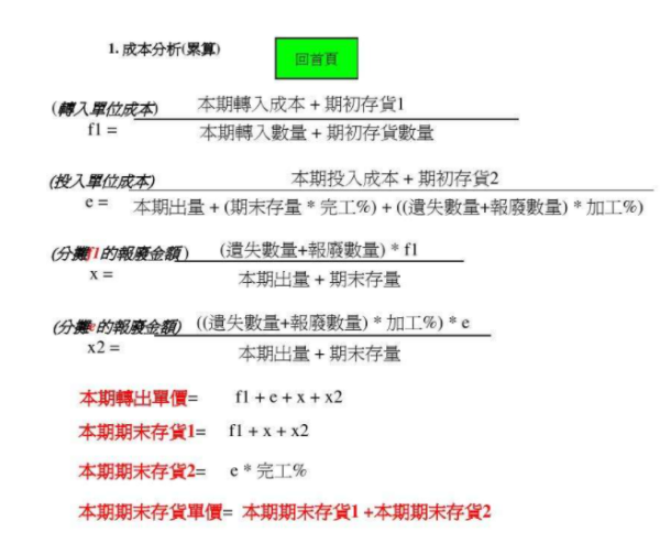 成本计算公式是什么,成本的公式是什么