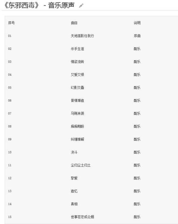 东邪西毒有张国荣,东邪西毒张国荣饰演的角色图2