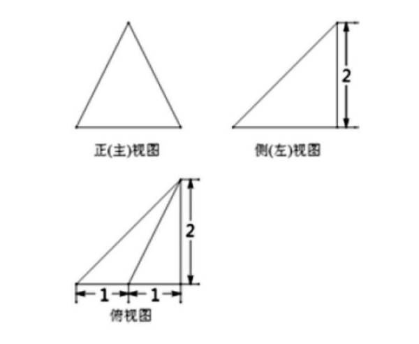 三视图怎么还原几何体,大学三视图还原立体图技巧图1