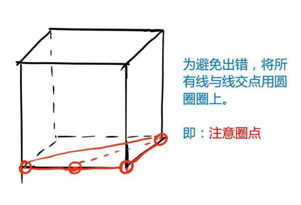 三视图怎么还原几何体,大学三视图还原立体图技巧图2