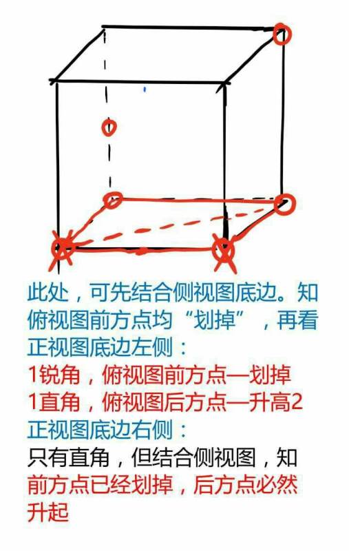 三视图怎么还原几何体,大学三视图还原立体图技巧图8