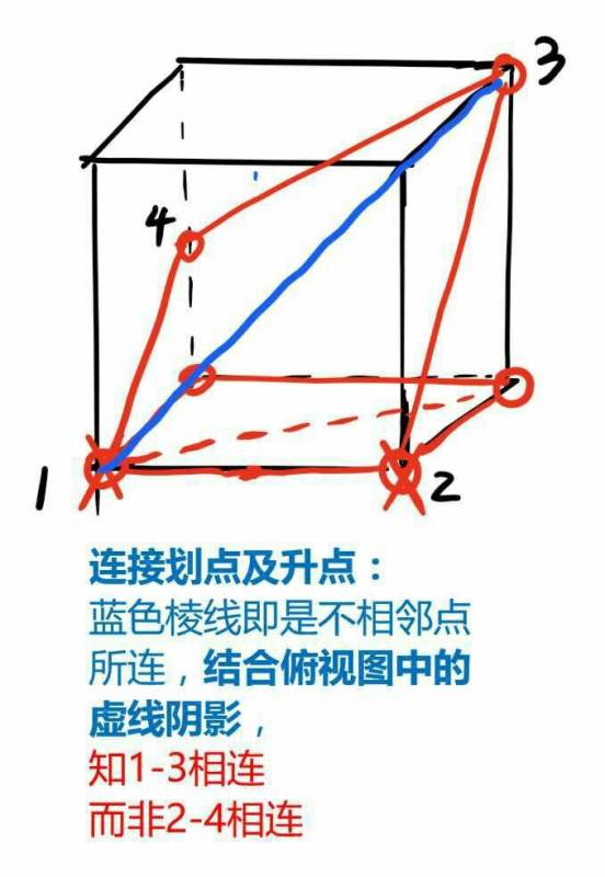 三视图怎么还原几何体,大学三视图还原立体图技巧图9