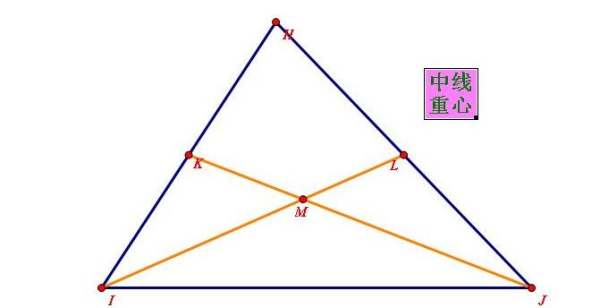 中心是什么的交点,中心是什么线交点图1