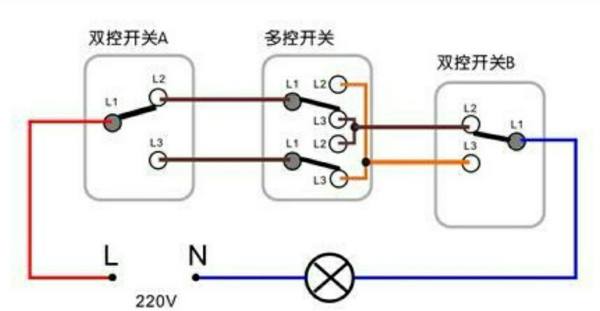 中途开关是什么意思,中控开关和中途开关一样吧图1