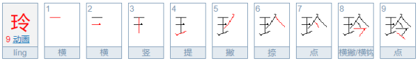 玲在人名中的寓意,玲字的寓意 玲字的寓意是什么图1