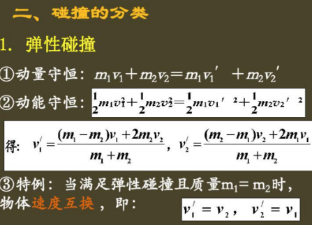 弹性碰撞公式怎么推导,弹性碰撞的三种情况公式口诀图1