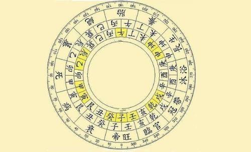 庚申时是几点,生辰八字晚上0点是什么时辰图1