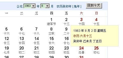 农历和新历生日怎么算,阴历生日怎么算阳历生日公式图8