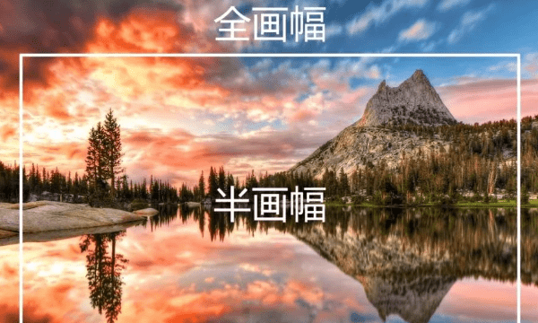 全画幅和半画幅的区别,全幅和半幅的区别 图图4