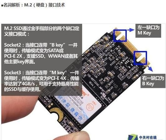 固态硬盘装在主板哪里,固态硬盘在主板哪个位置图4