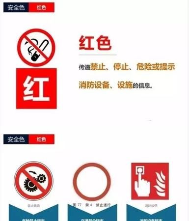 安全颜色是哪四种分别是指,安全标志有哪四种颜色图4