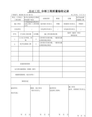 分项工程质量验收由谁组织,分项工程由谁主持验收图2