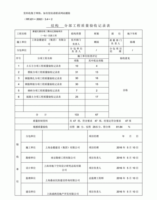 分项工程质量验收由谁组织,分项工程由谁主持验收图3