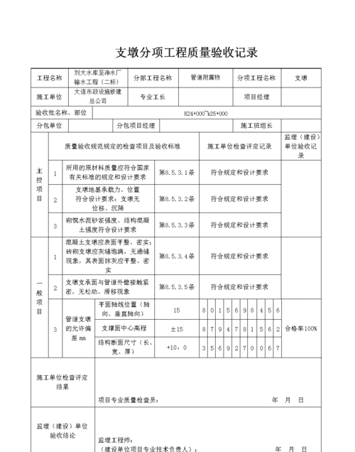 分项工程质量验收由谁组织,分项工程由谁主持验收图4