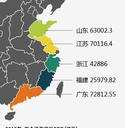 福建算发达省份,福建的富裕程度相当于美国哪个省份图15