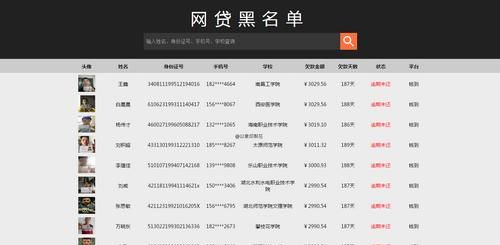 怎么查询自己名下网贷,如何查询个人名下所有网贷记录图1