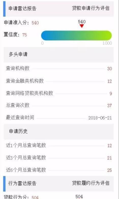 怎么查询自己名下网贷,如何查询个人名下所有网贷记录图3