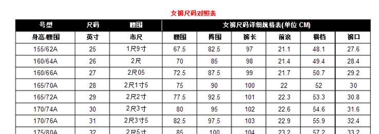 3是多大尺码裤子,裤子30码是多大图1