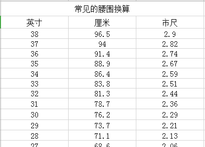 3是多大尺码裤子,裤子30码是多大图3