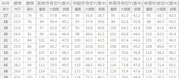 3是多大尺码裤子,裤子30码是多大图4