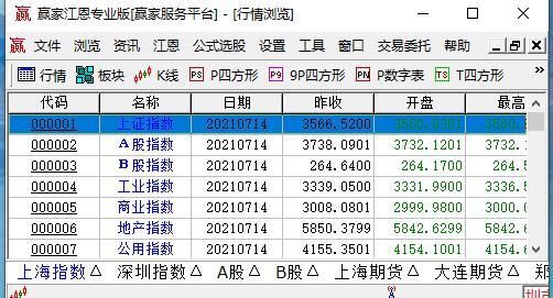 股票代码融是什么意思,股票代码前的融是什么意思是好是坏图4