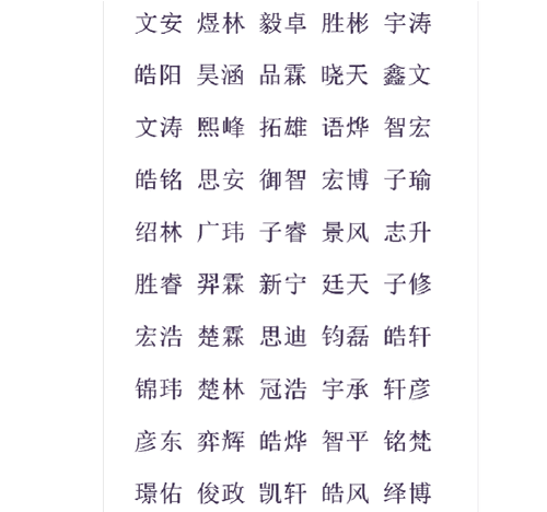 网上起名字 网上起名字有什么,网络起名字图4