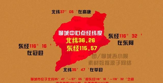 乐东经纬度多少,四川乐山经纬度是多少图2