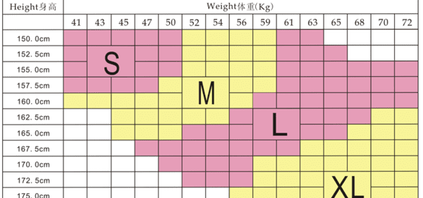 M码适合多高 体重多重,m码适合多高 体重多重女生衣服图3