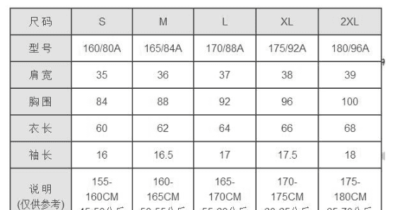 M码适合多高 体重多重,m码适合多高 体重多重女生衣服图4
